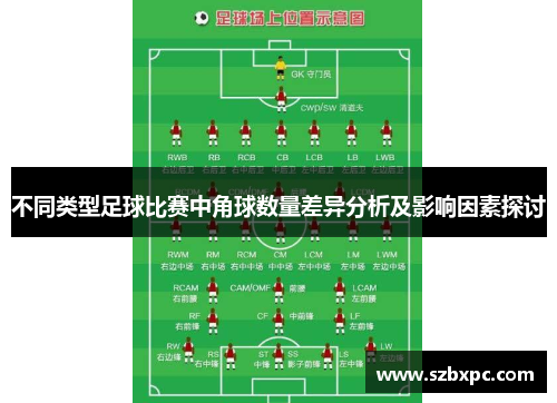 不同类型足球比赛中角球数量差异分析及影响因素探讨